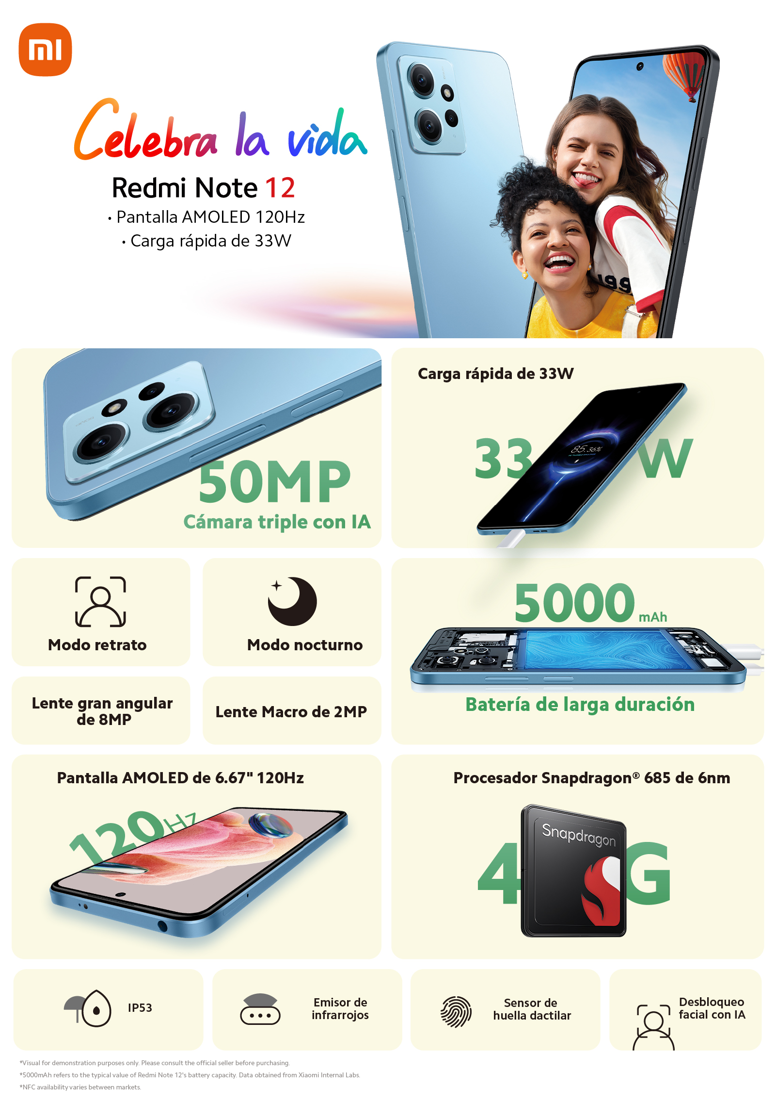 Xiaomi Redmi Note 12, versión Global, 120Hz, AMOLED, 33W, carga