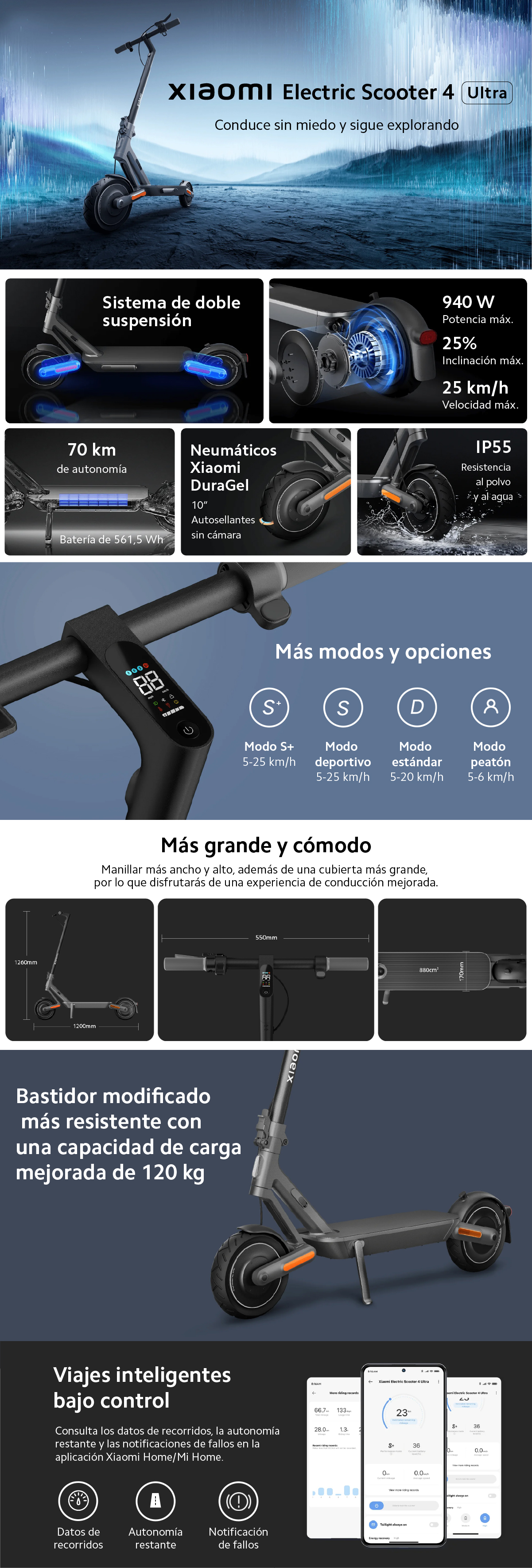 Cargador de Bateria Compatible para Xiaomi Mi Electric Scooter 4