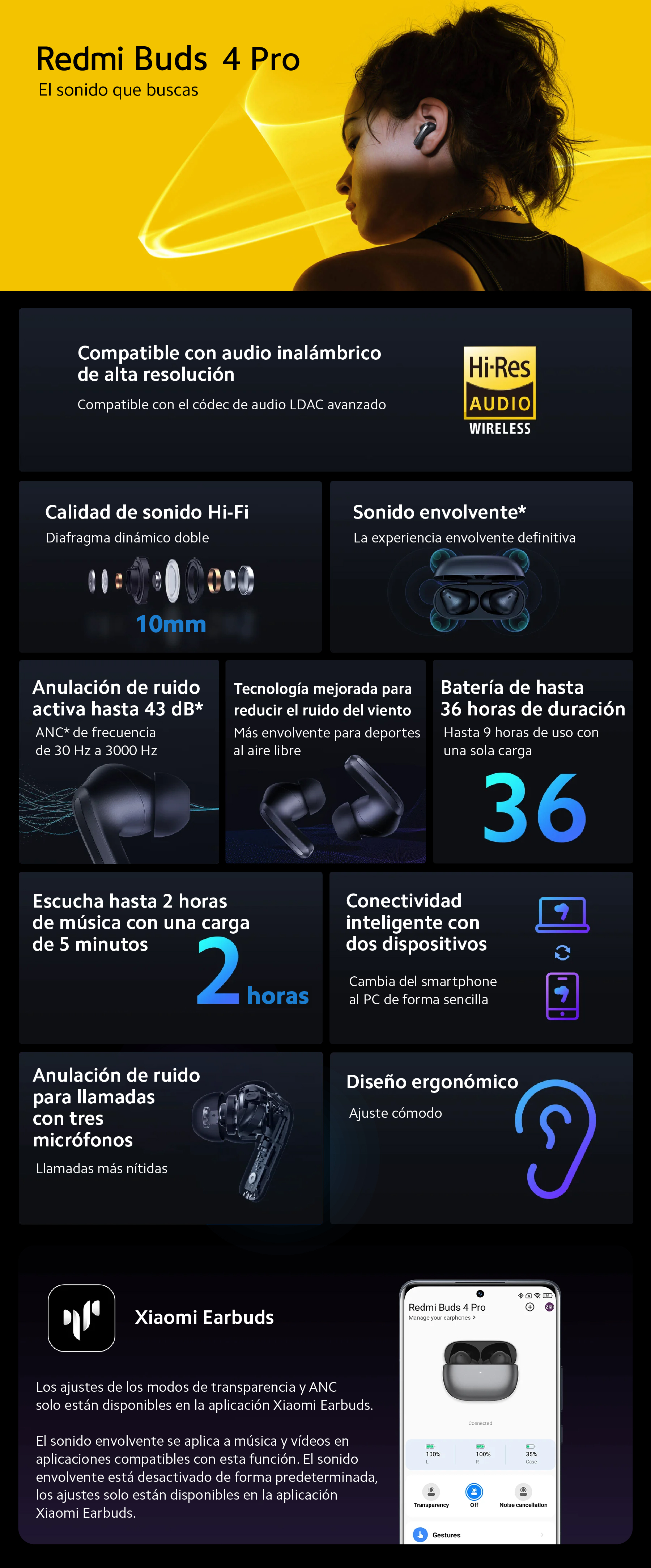 Auriculares bluetooth xiaomi buds 4 pro con estuche de carga