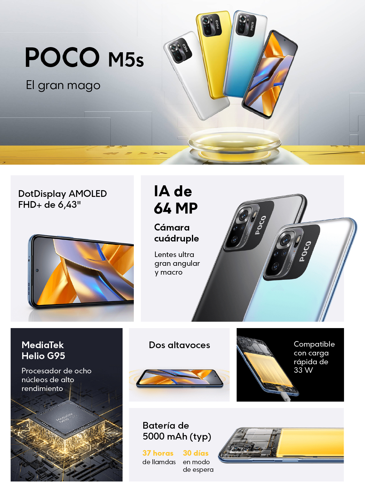 Xiaomi Celular Poco M5s Grey 6GB Ram 128GB ROM : : Electrónicos