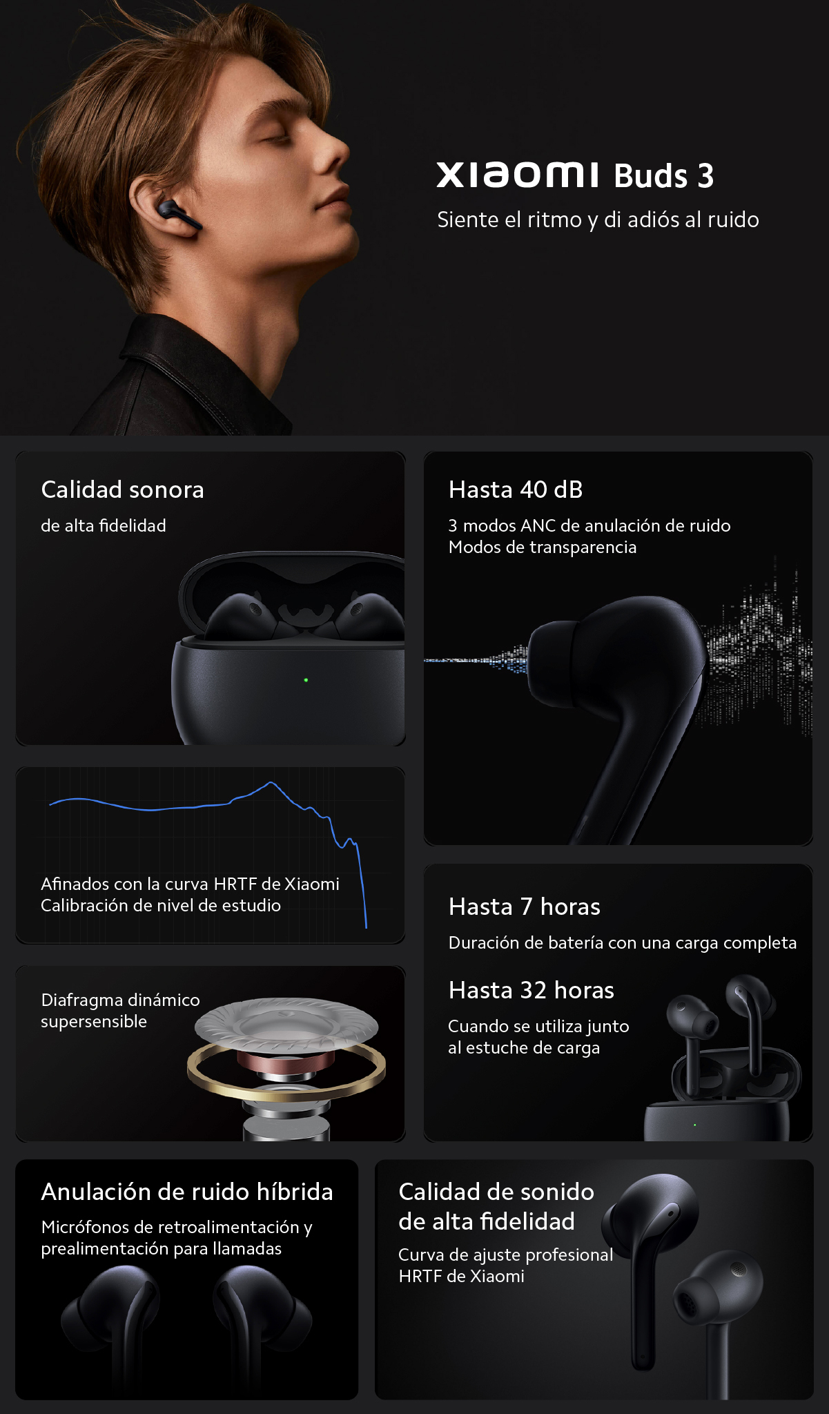 Audífonos Xiaomi Buds 3T Pro Blanco - Tiendas Metro