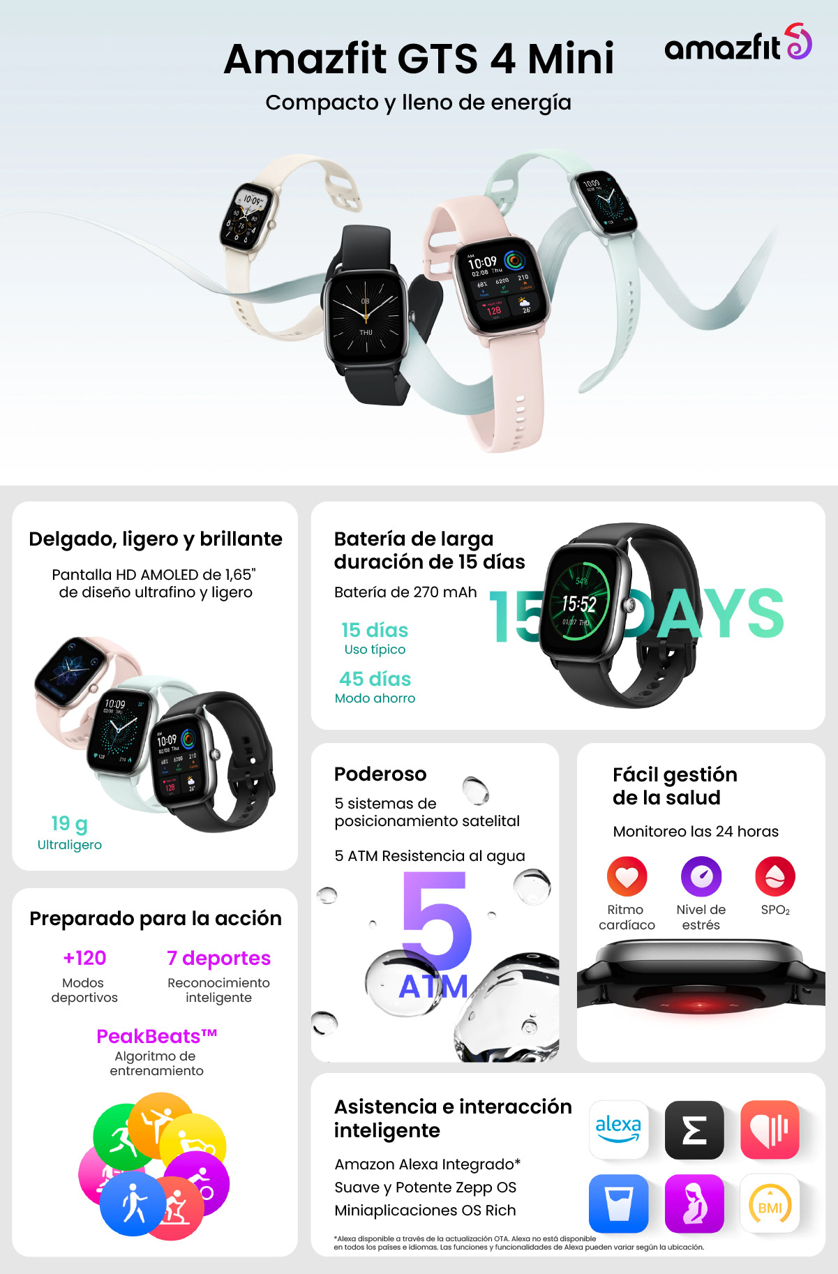 Amazfit GTS 4 Mini - Reloj inteligente - Azul