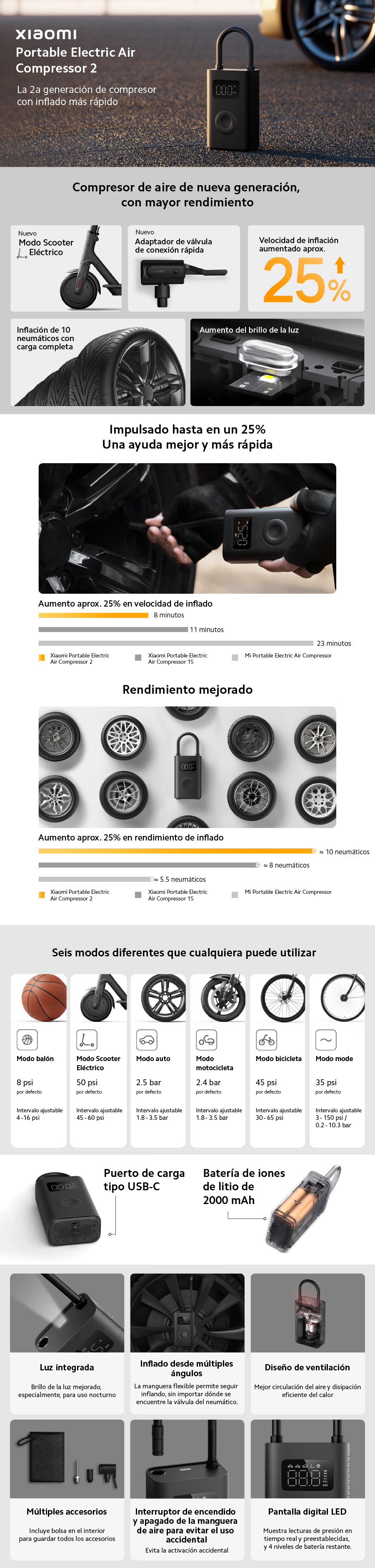 XIAOMI Compresor de Aire Xiaomi Portable Electric Air Compressor 2