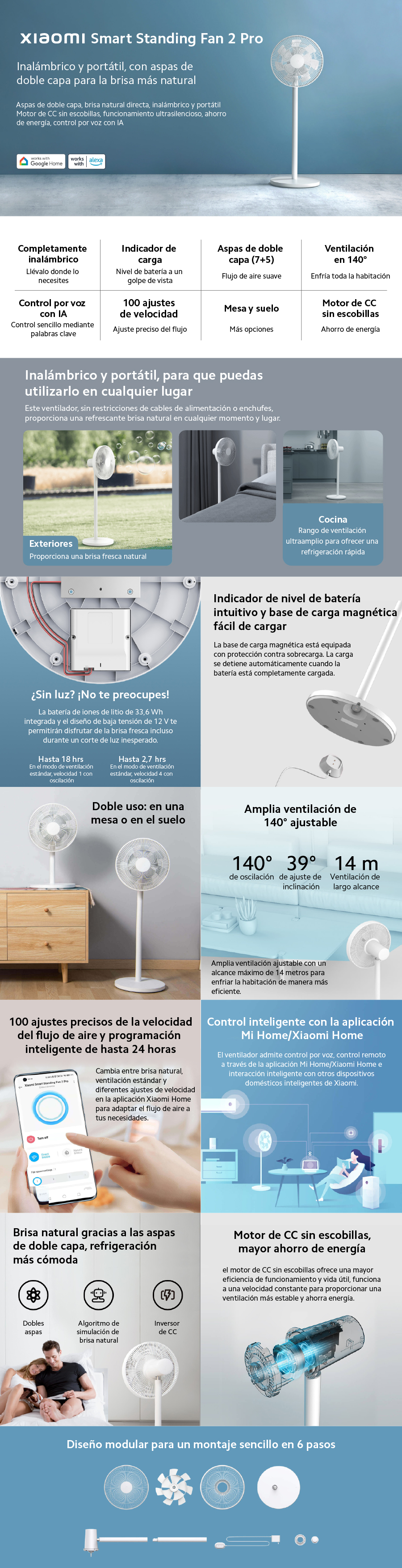 Xiaomi Smart Standing Fan 2 Pro