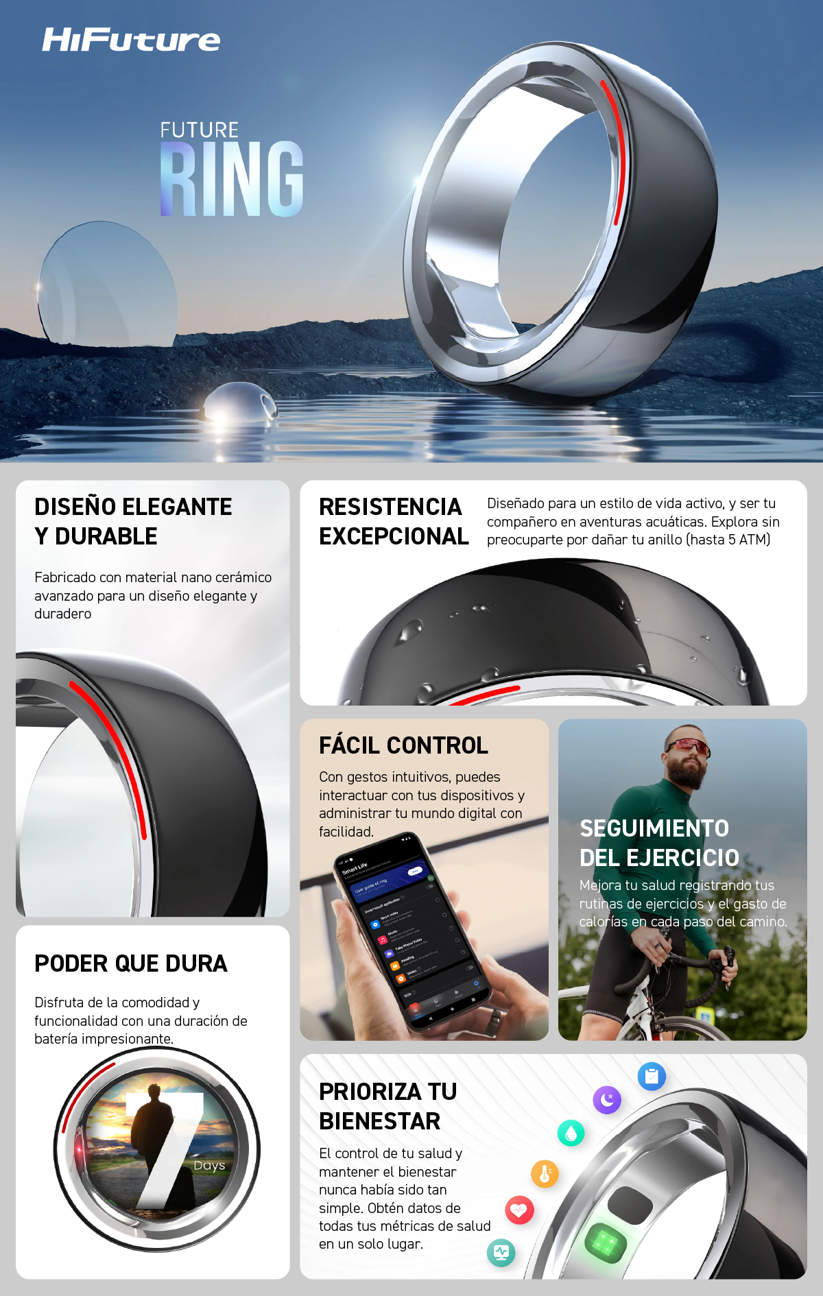 HiFuture – FutureRing. Anillo inteligente – Elmir