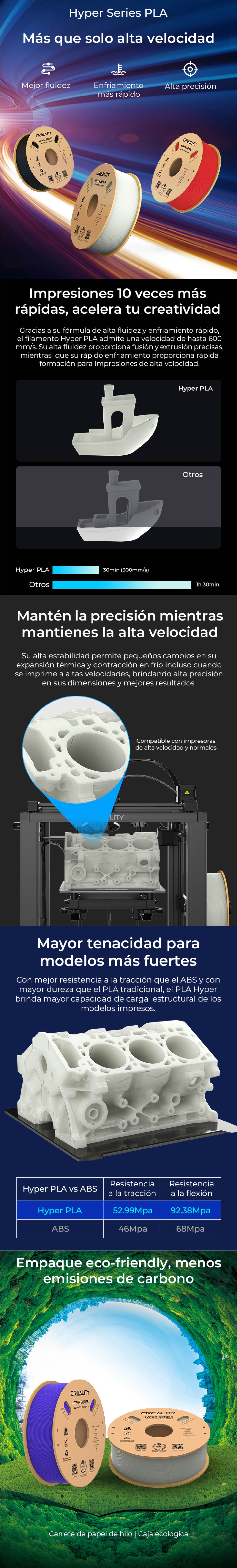 Creality Filamento Hyper PLA