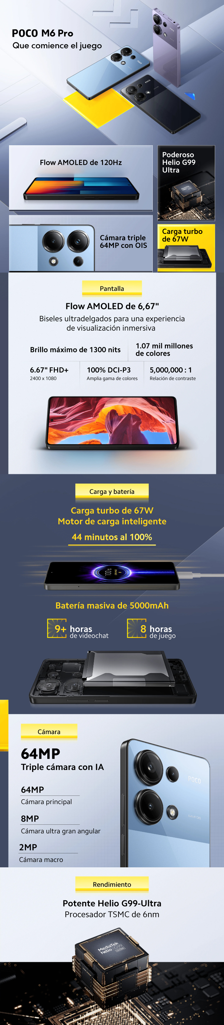 Poco M6 Pro 5G