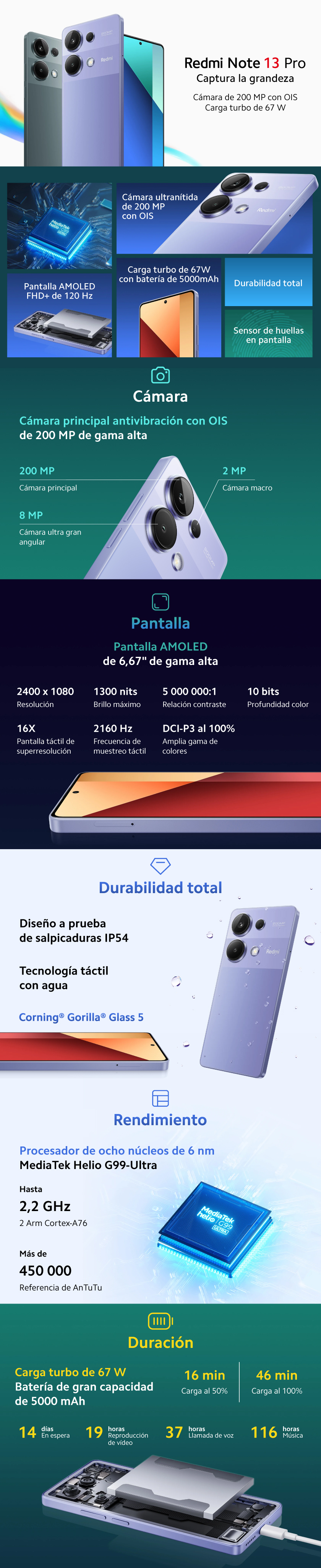 Redmi Note 13 Pro 4G