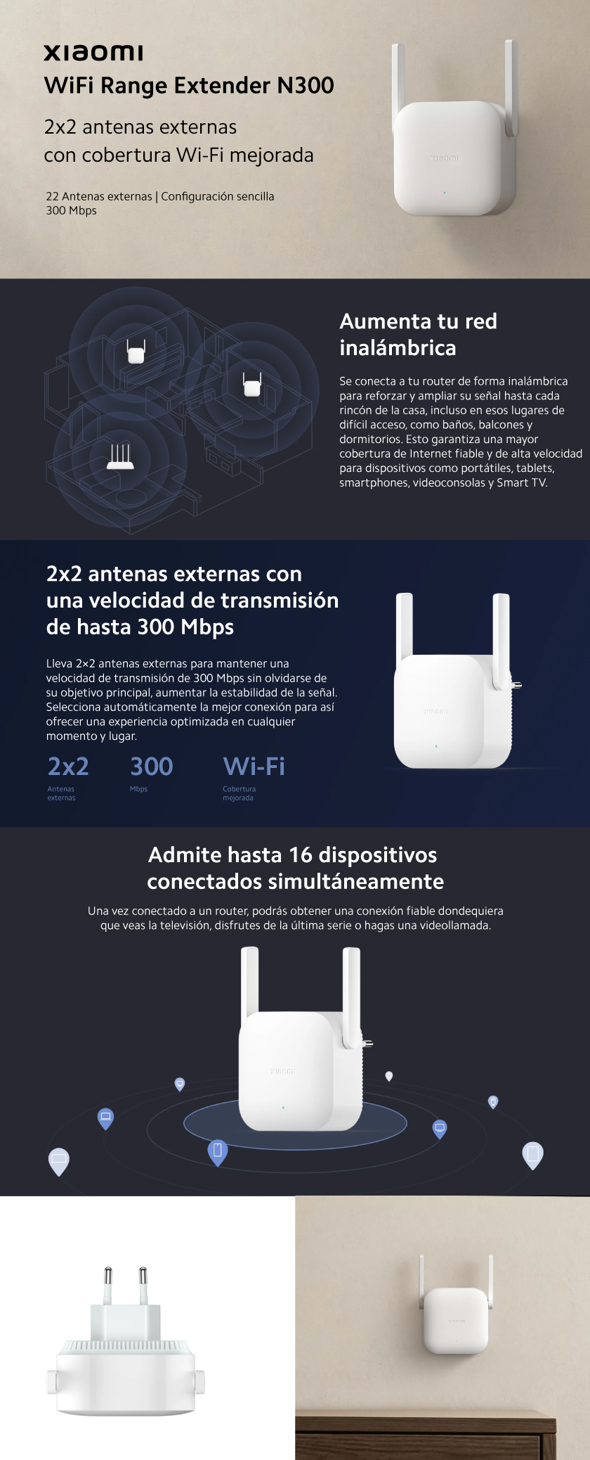 Xiaomi WiFi Range Extender N300