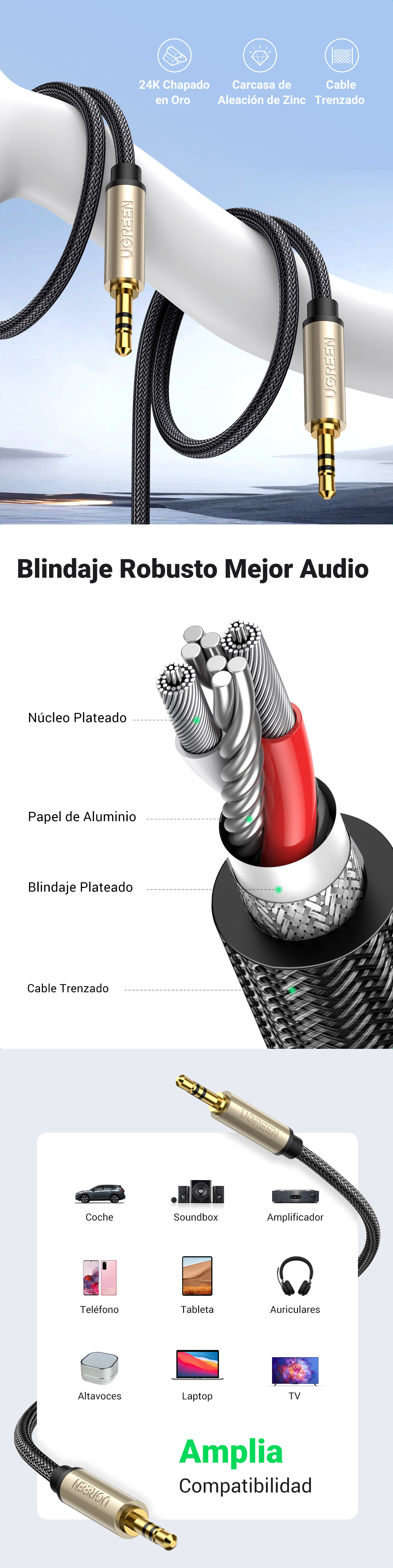 UGREEN Cable de audio 3,5 mm estéreo