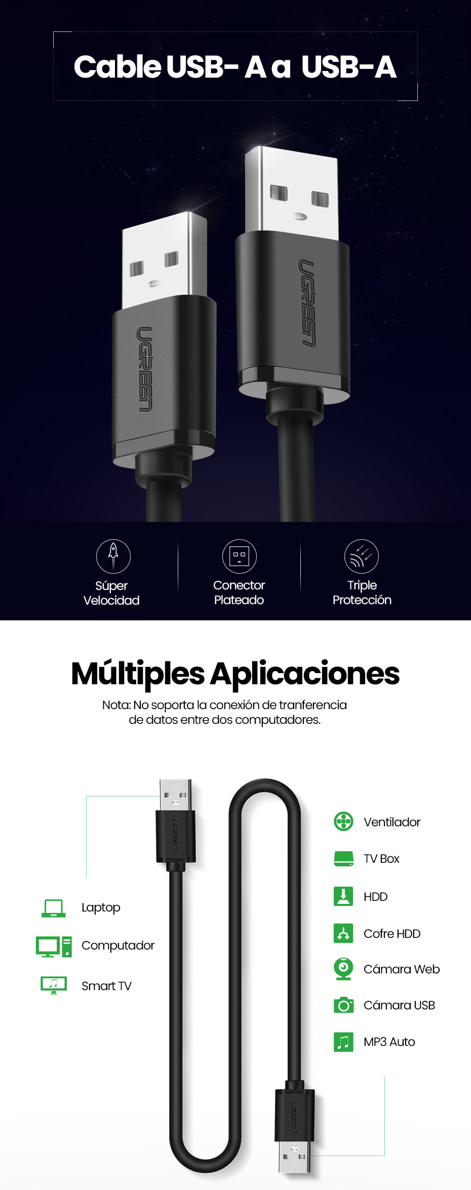 UGREEN Cable USB A a USB A 1M