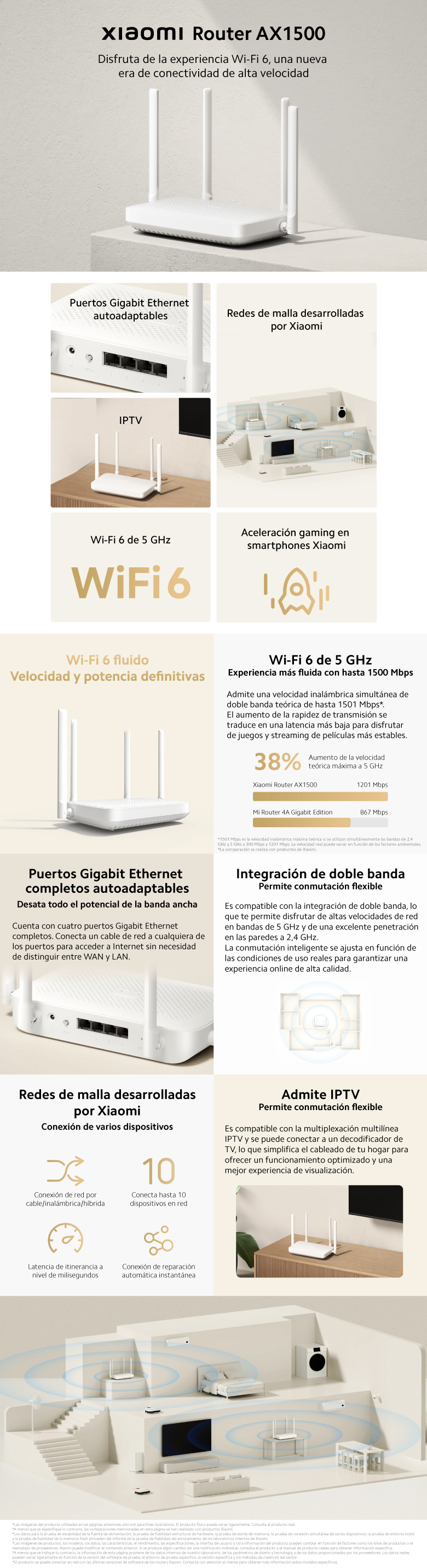 Xiaomi Router AX1500