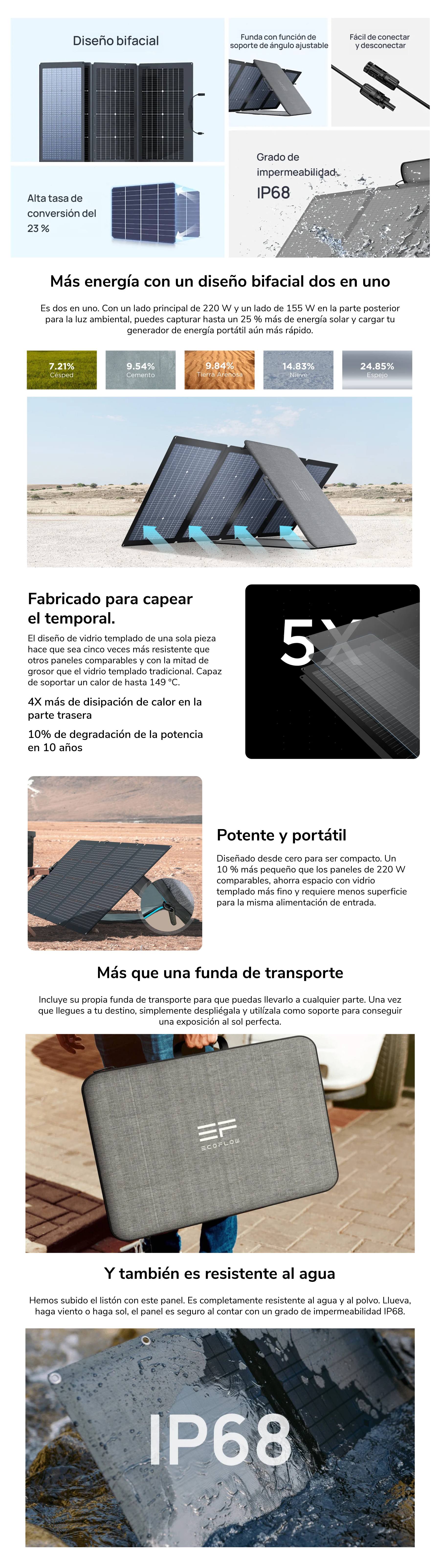 Panel Solar Doble Cara 220W