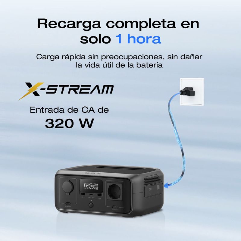 ecoflow-recarga.jpg