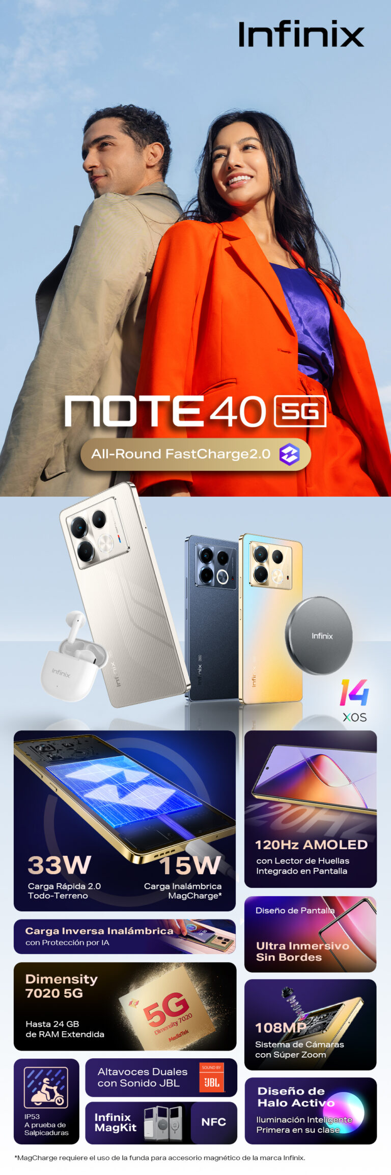 NOTE-40-5G-INPAGE-768x2304