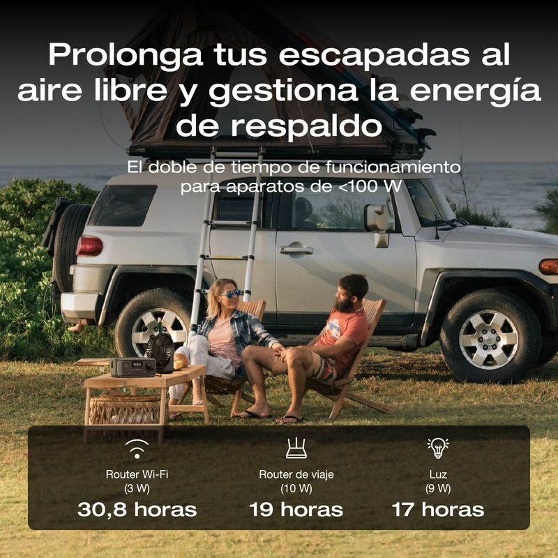 ecoflow-generador-river-3-245wh---panel-solar-60w