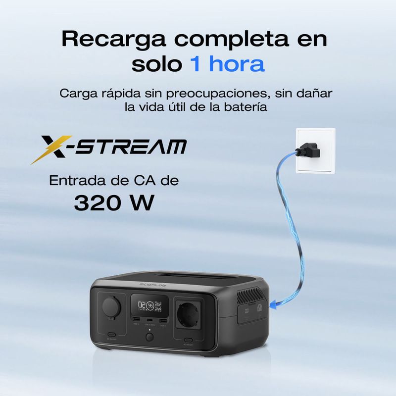 ecoflow-recarga.jpg