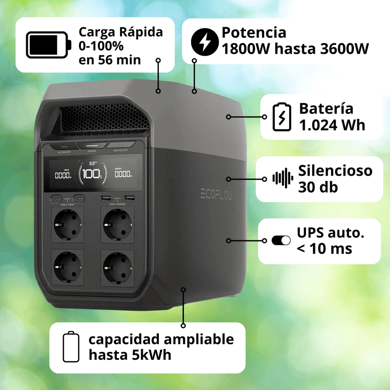 delta-3-1024wh---panel-solar-160w