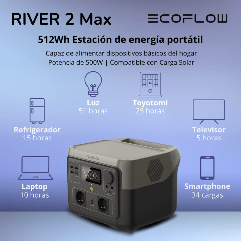 River 2 Max