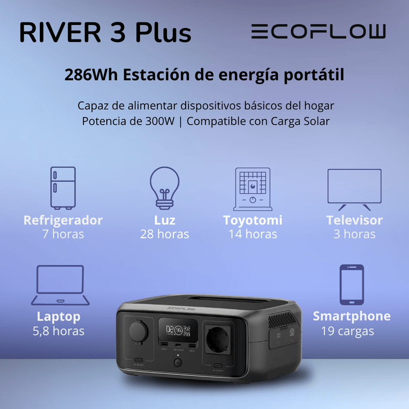 River 3 Plus