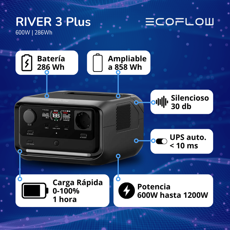 River 3 Plus 2