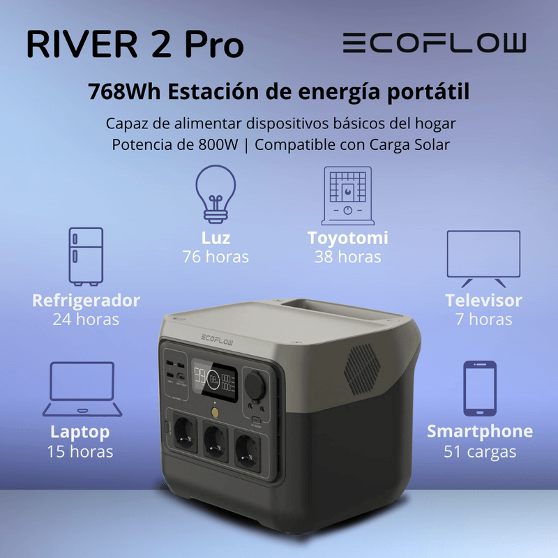 River 2 Pro