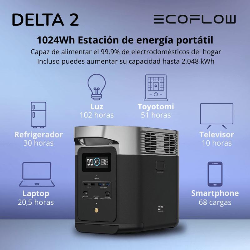 Delta 2