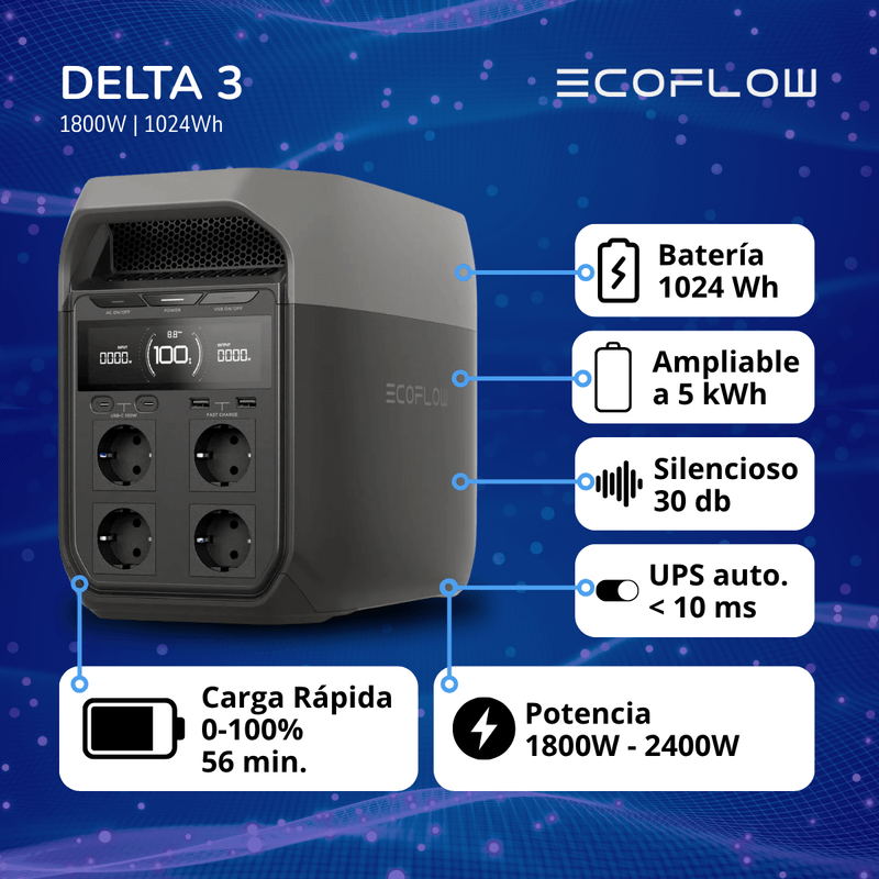 Delta 3 2