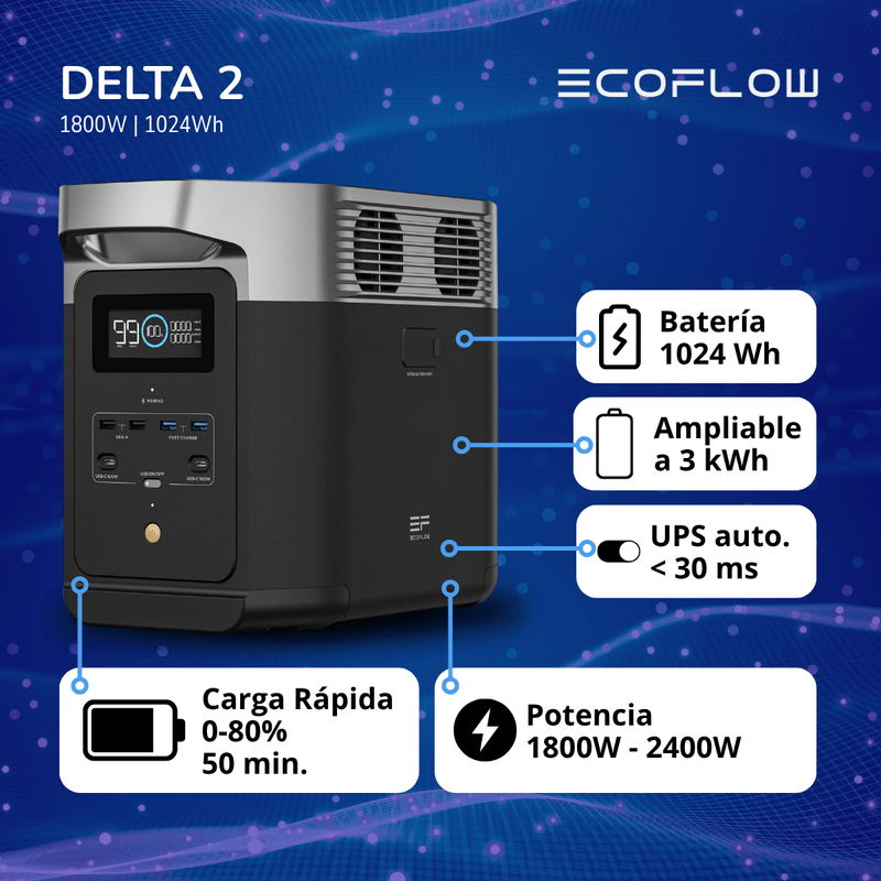 Delta 2 2