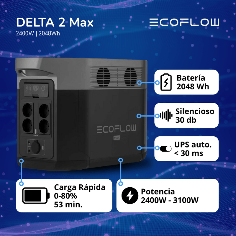 Delta-2-Max-2