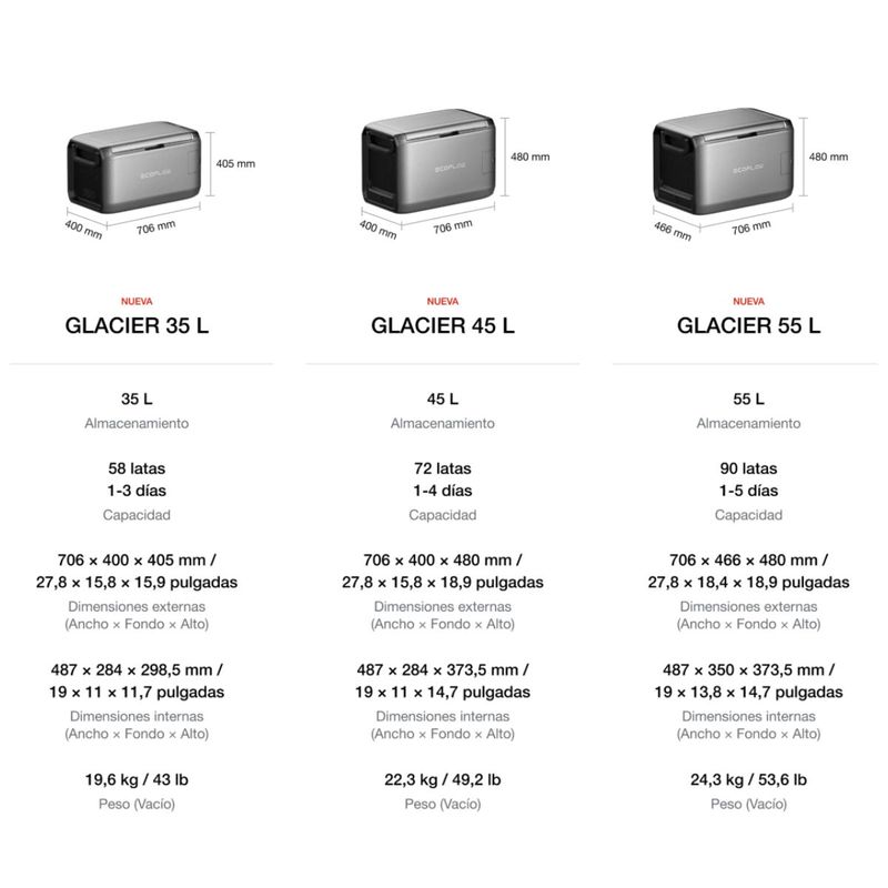 ecoflow-cooler-glacier-classic-45l---bateria-298wh