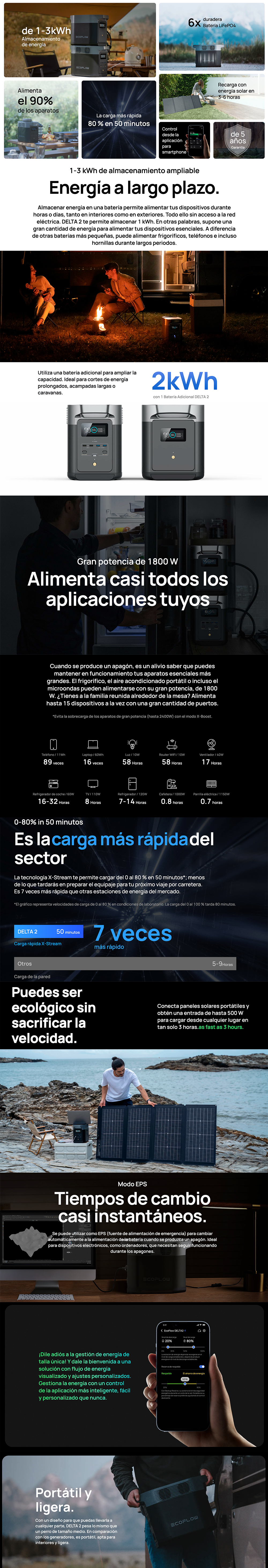 Delta2Inpage