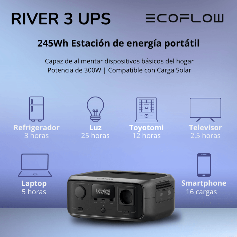 River-3-UPS