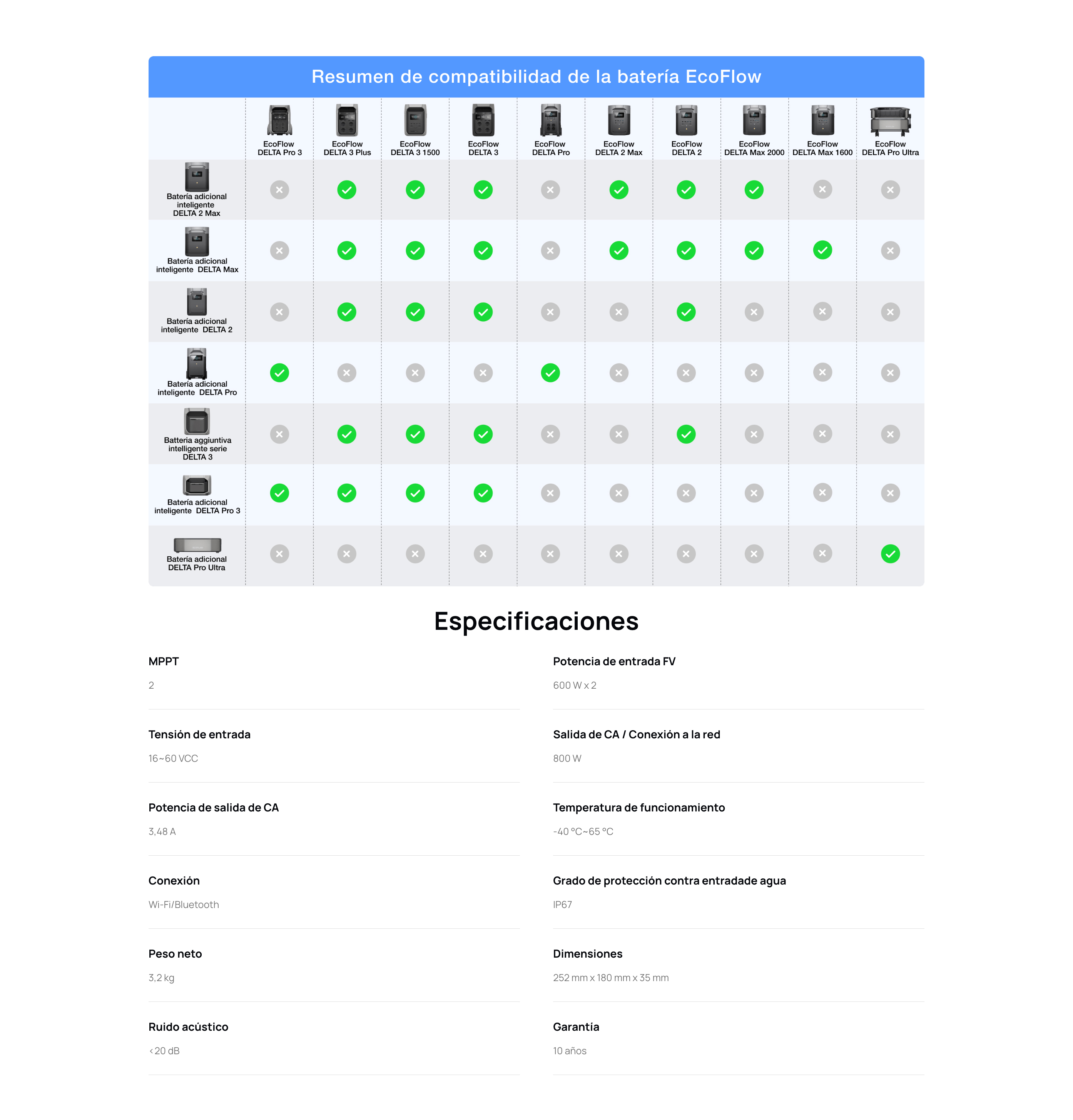 InpageEBInteligenteDelta3