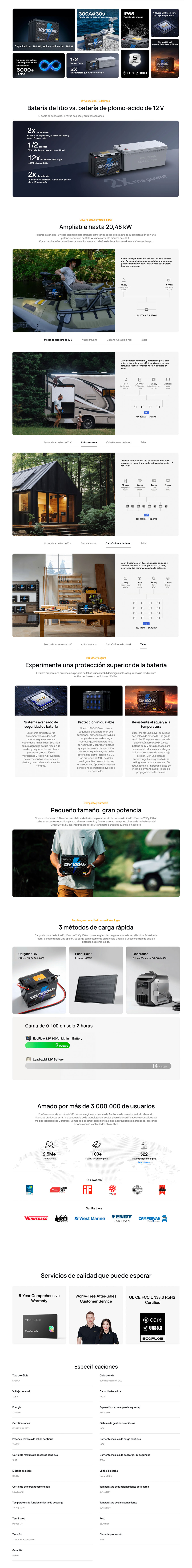 InpageBateriaLitio12V